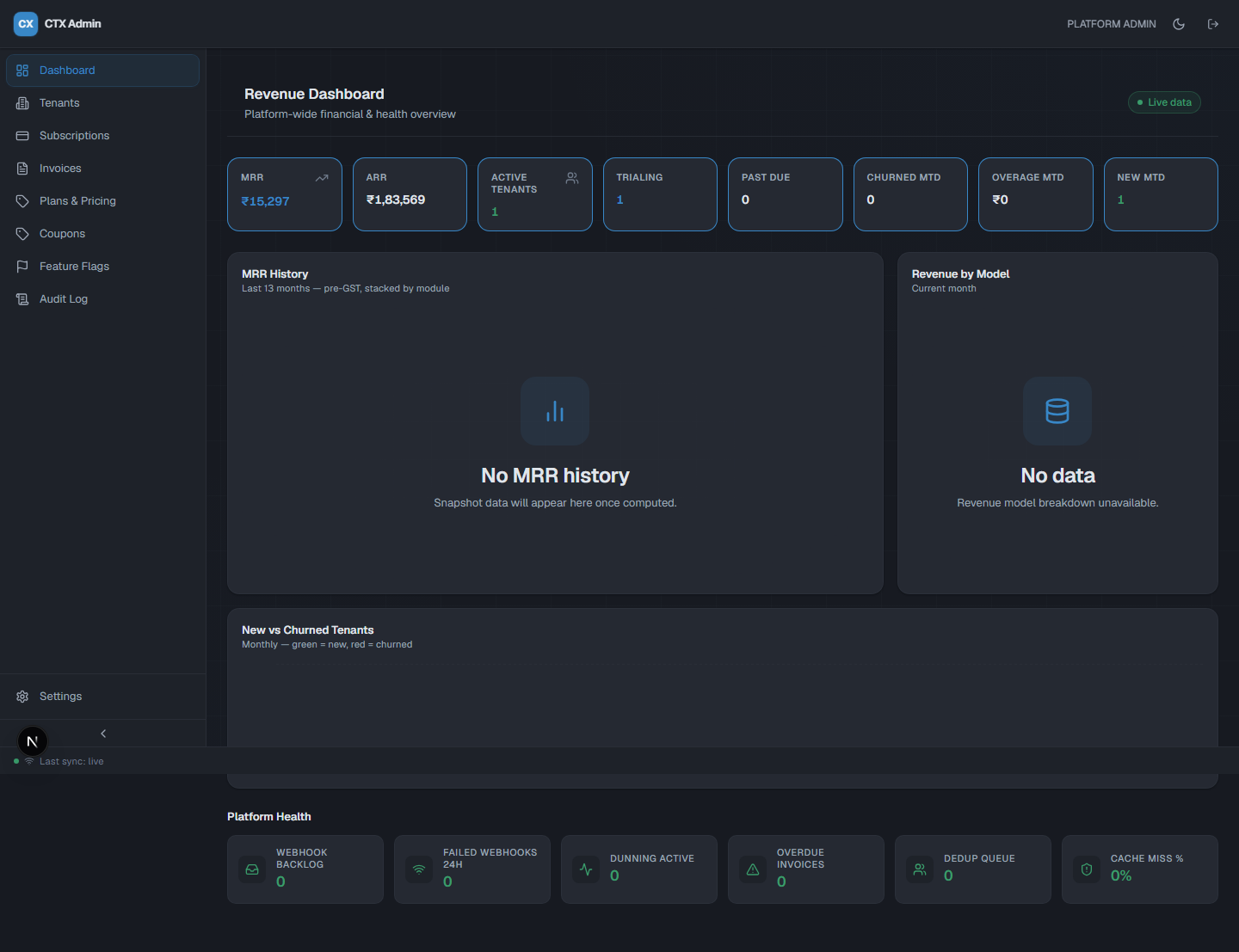 Super-admin revenue dashboard